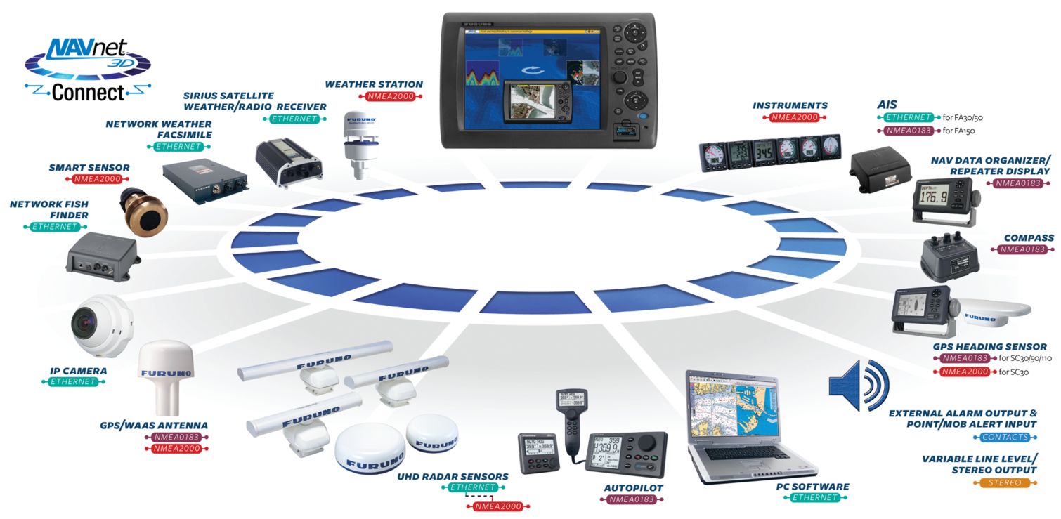 Computer System Architecture Electrical Engineering and