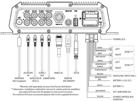 lowrance hds 10 gen 2 wiring diagram