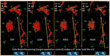 Simrad_Halo_beam_sharpening_aPanbo.jpg