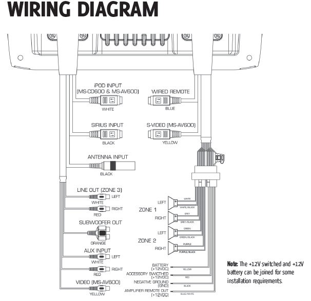 Fusion Electronics Wiring Diagram