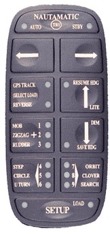 GladHandheld