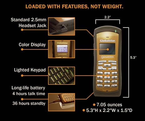 Globalstar 1700 phone_with_bullets