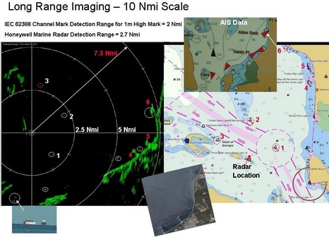 Honeywell_prototype_SS_marine_radar_longrange_courtesy_D_Valanti