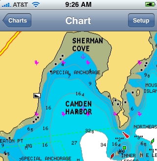 Downeast Tide Chart