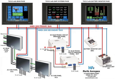 Octoplex Schematic