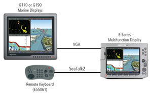 Raymarine eseries_remotesys