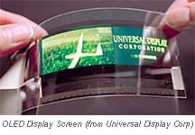 Universal Display Corp oled_screen
