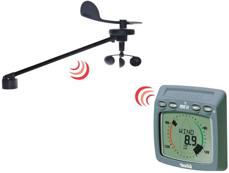 Tacktick_mn30_T033_economy_wind_lr.JPG