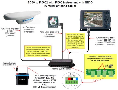 Furuno_SC30_junction_box_diagram.jpg