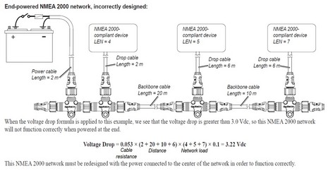 Wiring Manual PDF: 18 5 Wiring Diagram Garmin
