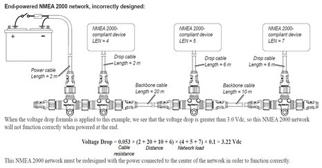 Garmin_bad_N2K_power_diagram.jpg