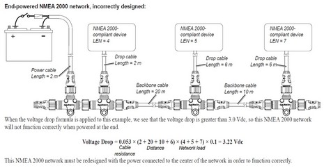 Can You Split An Ethernet Cable? - ElectronicsHub