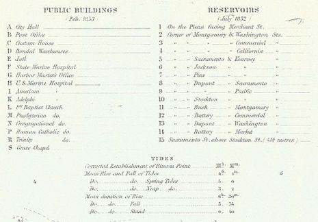 SF_chart_detail_1853_Panbo.JPG