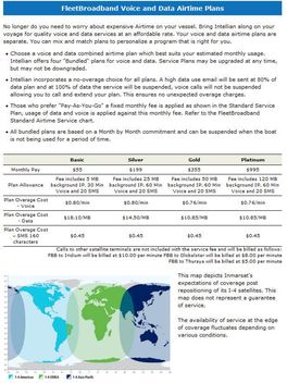 Intellian_Inmarsat_FB_bundles_Month_by_Month_2011.jpg