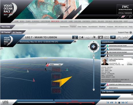 Puma_on_VOR_3D_tracker_cPanbo.jpg