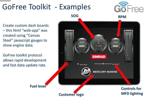 Navico_GoFree_Toolkit_example.jpg