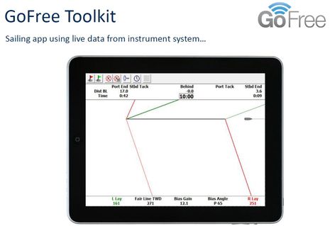 Navico_GoFree_Toolkit_example2.jpg