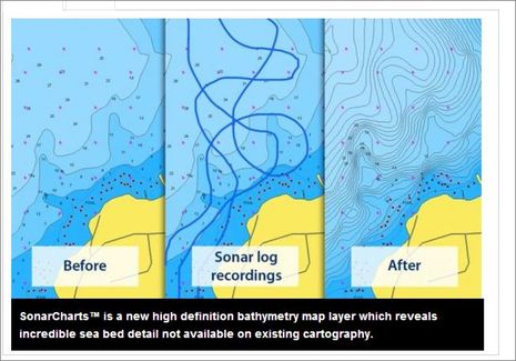 Navionics_SonarChart_illustration.jpg