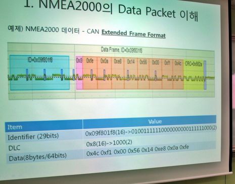 KMU_NMEA_2000_Lab_teaching_slide.jpg