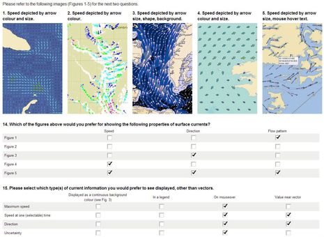 IHO_Surface_Current_Survey_page_b_cPanbo.jpg