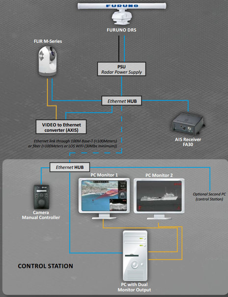 Time_Zero_Coastal_Monitoring_diagram.jpg