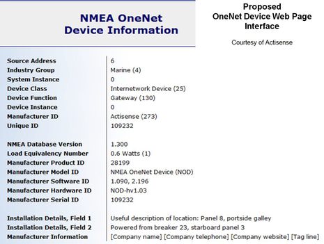 NMEA_OneNet_proposed_device_Web_page_courtesy_NMEA.jpg
