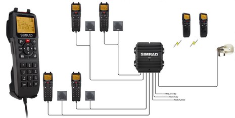 Simrad_RS90.jpg