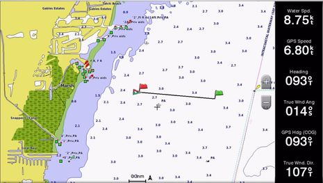 Garmin_Start_Guidance_charted_aPanbo.jpg