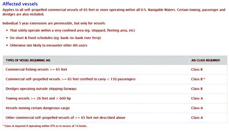 VesperMarine_USCG_expanded_AIS_mandates_2015_vessel_estimate_aPanbo.jpg