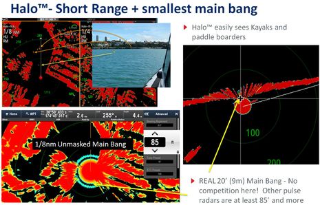 Simrad_Halo_main_bang_aPanbo.jpg