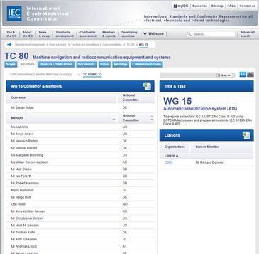 IEC_TC80_WG15_members_2015_aPanbo.jpg