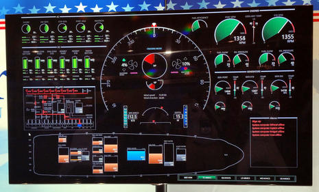 Telemar_Yachting_INS_Console_S1_monitoring_cPanbo.jpg
