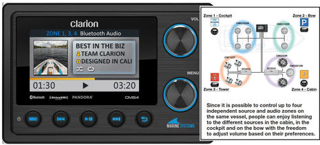 Clarion_CMS4__four_source_n_speaker_zone_marine_audio.jpg