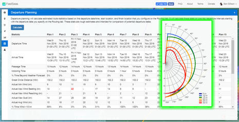 FastSeas_Departure_Planning_using_trawler_style_polars_cPanbo.jpg