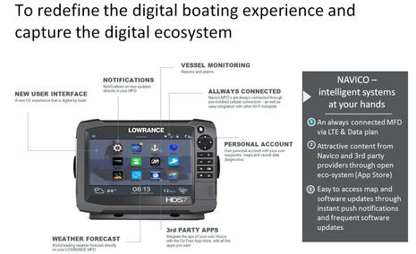 Navico_Hawks_2017_CEO_presentation_Cloud_Integration_3_cPanbo_.jpg