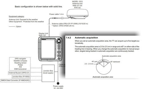 Furuno_1815_radar_install_n_auto_target_detail_cPanbo.jpg