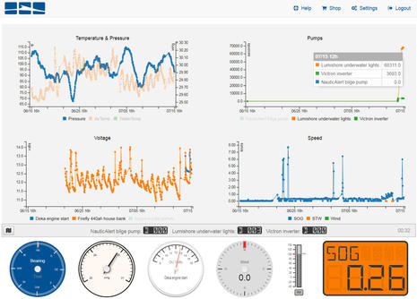 FloatHub_online_dashboard_graphs_cPanbo.jpg