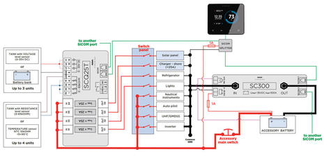 Simarine_Pico_sample_wiring_diagram_aPanbo.jpg