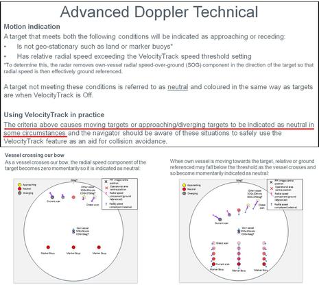 Simrad_Halo_VelocityTrack_Doppler_explain_2_aPanbo.jpg