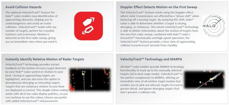 Simrad_Velocity_Track_key_features_aPanbo.jpg