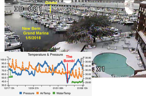 New_Bern_Grand_Marina_1-4-18_w_FloatHub_monitoring_cPanbo.jpg