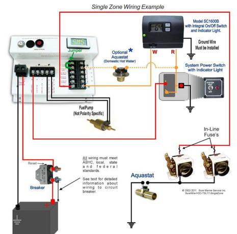 typical_single_zone_boat_hydronic_heating_system_courtesty_Sure_Marine_aPanbo.jpg