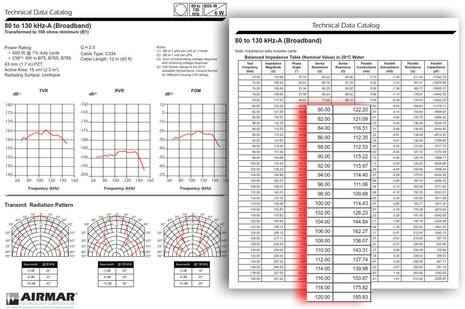 Airmar_B75M_Technical_Data_Catalog__aPanbo.jpg