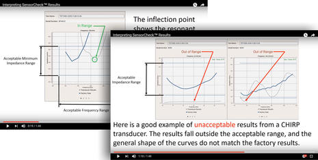 Airmar_Interpreting_SensorCheck_Results_video_screens_aPanbo.jpg