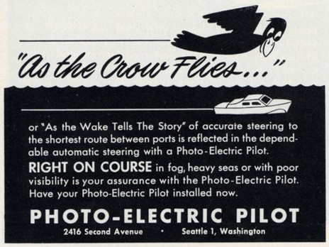 Retro-photoelectricB